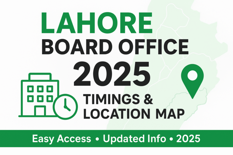 WELCOME TO LAHORE BOARD visual data 7
