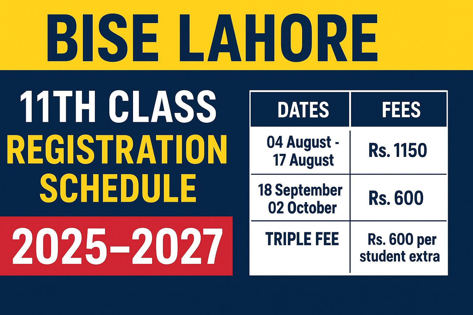 BISE Lahore 11th Class Registration Schedule 2025–2027