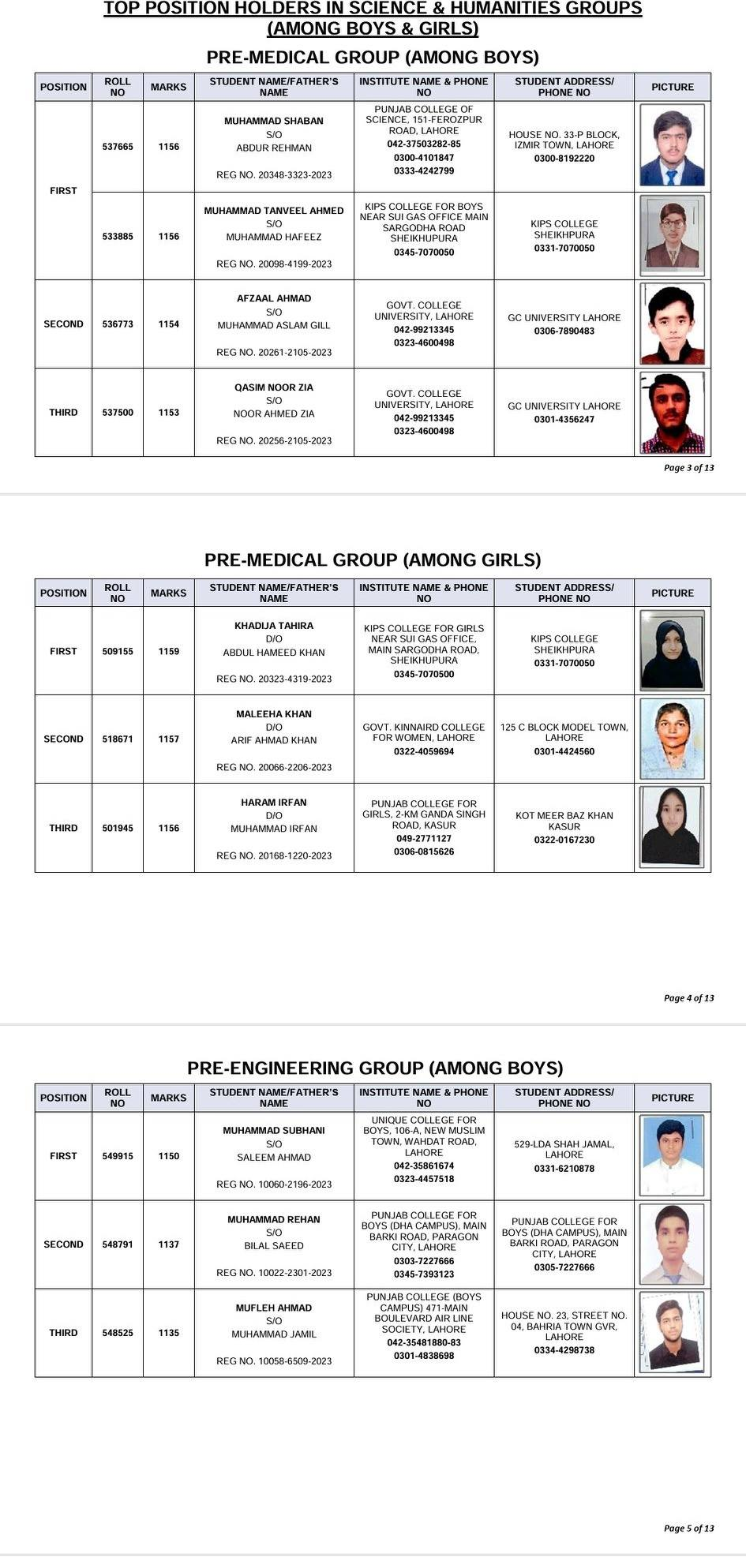 Lahore Board 12th Class Result 2025 – Position Holders Announced